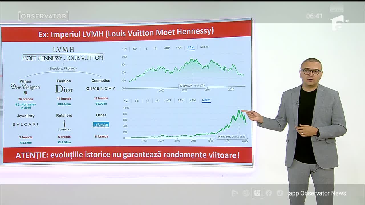 IQ Financiar