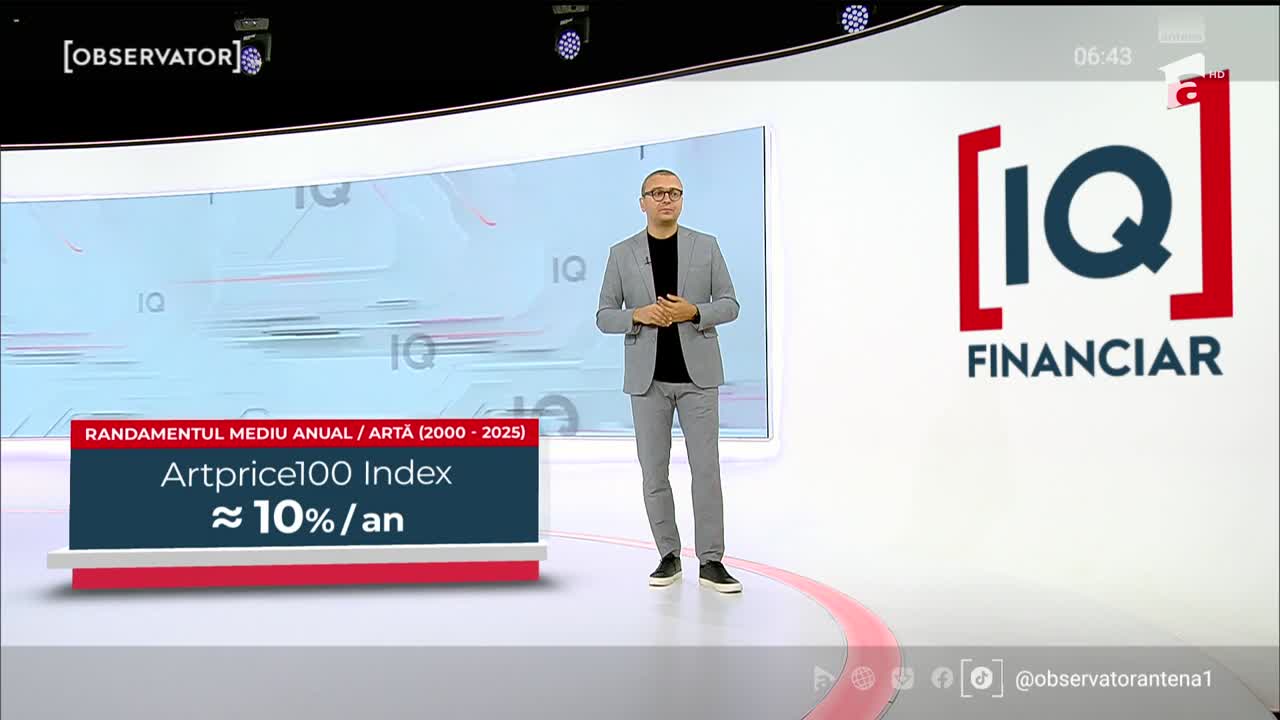 IQ Financiar