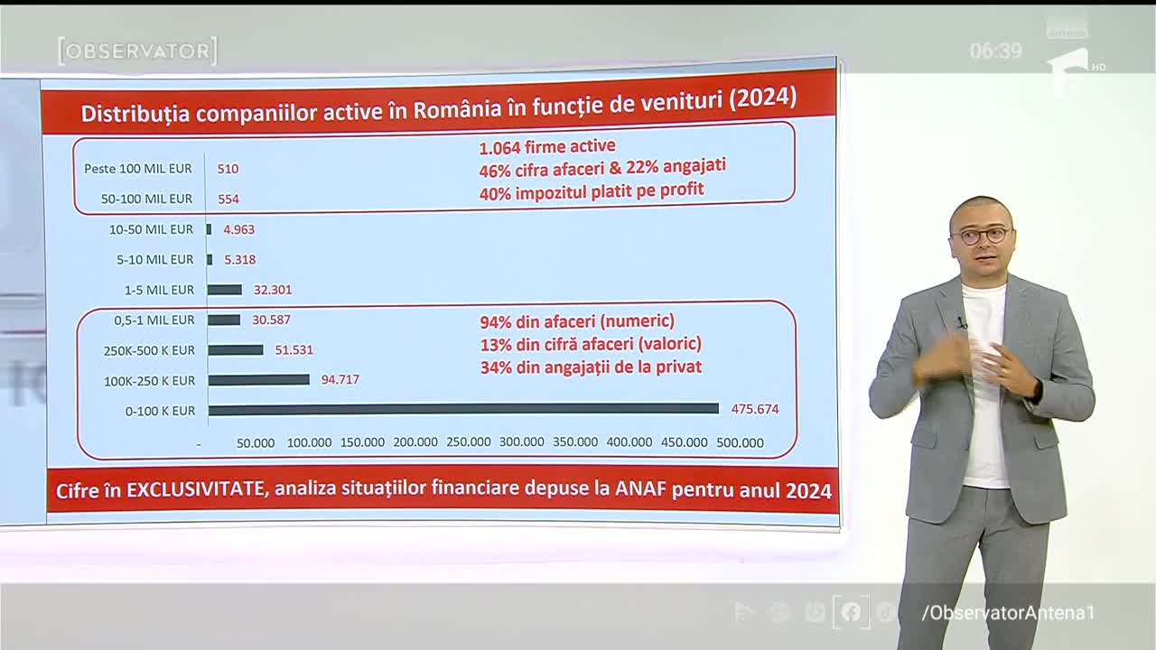 IQ Financiar