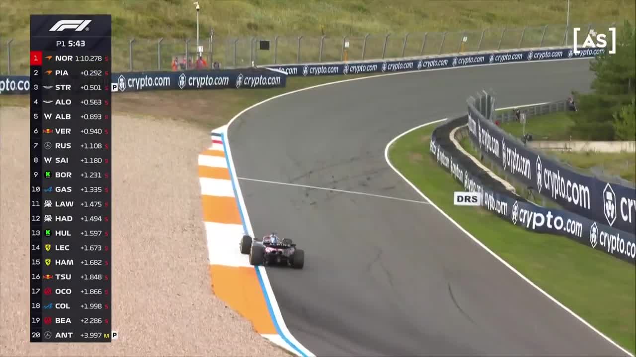 Antrenament 1 | Formula 1: Marele Premiu al Țărilor de Jos 2025
