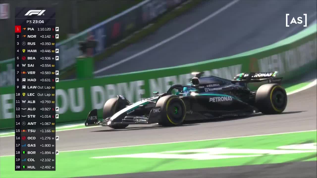 Antrenament 3 | Formula 1: Marele Premiu al Țărilor de Jos 2025