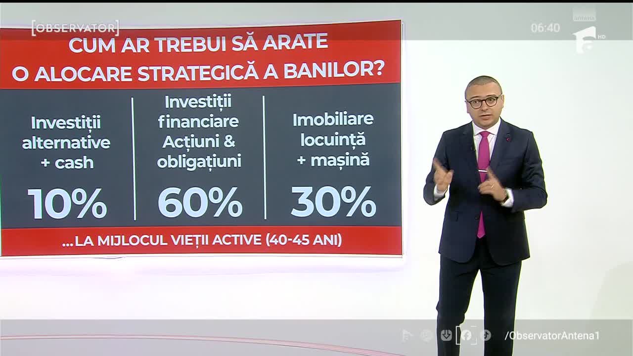 IQ Financiar