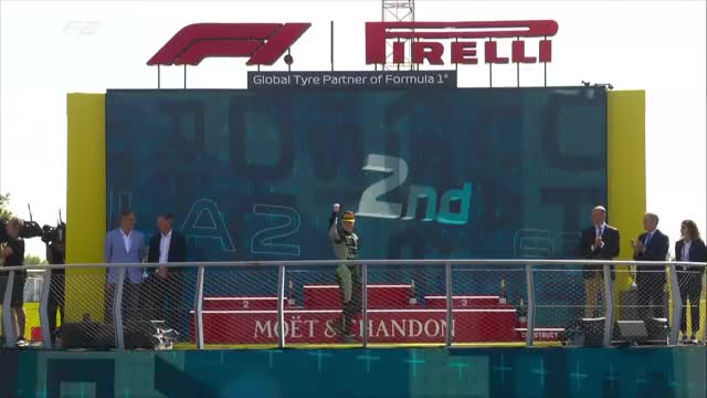 Sprint | Formula 2: Circuit Autodromo Nazionale Monza 2025