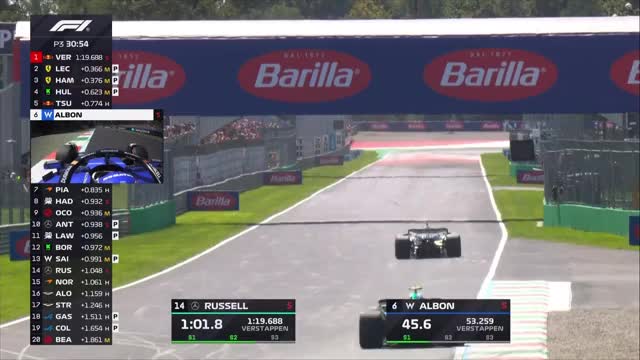 Antenament 3 | Formula 1: Marele Premiu al Italiei 2025