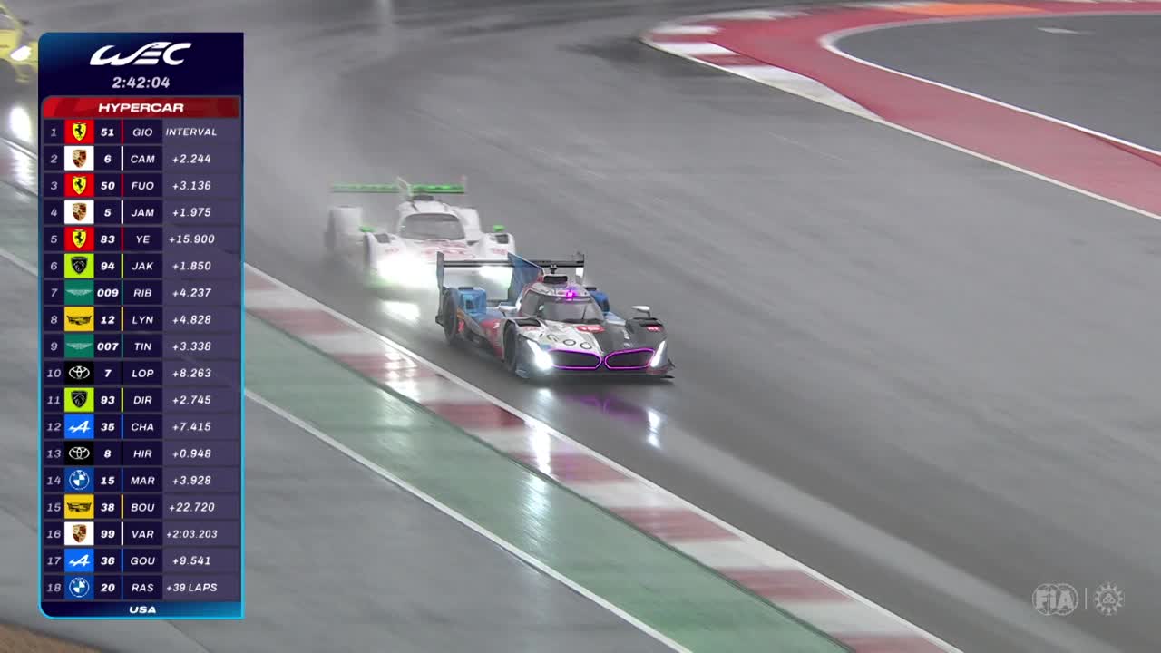 Highlights: 6 Hours of  Lone Star Le Mans  | FIA WEC 2025