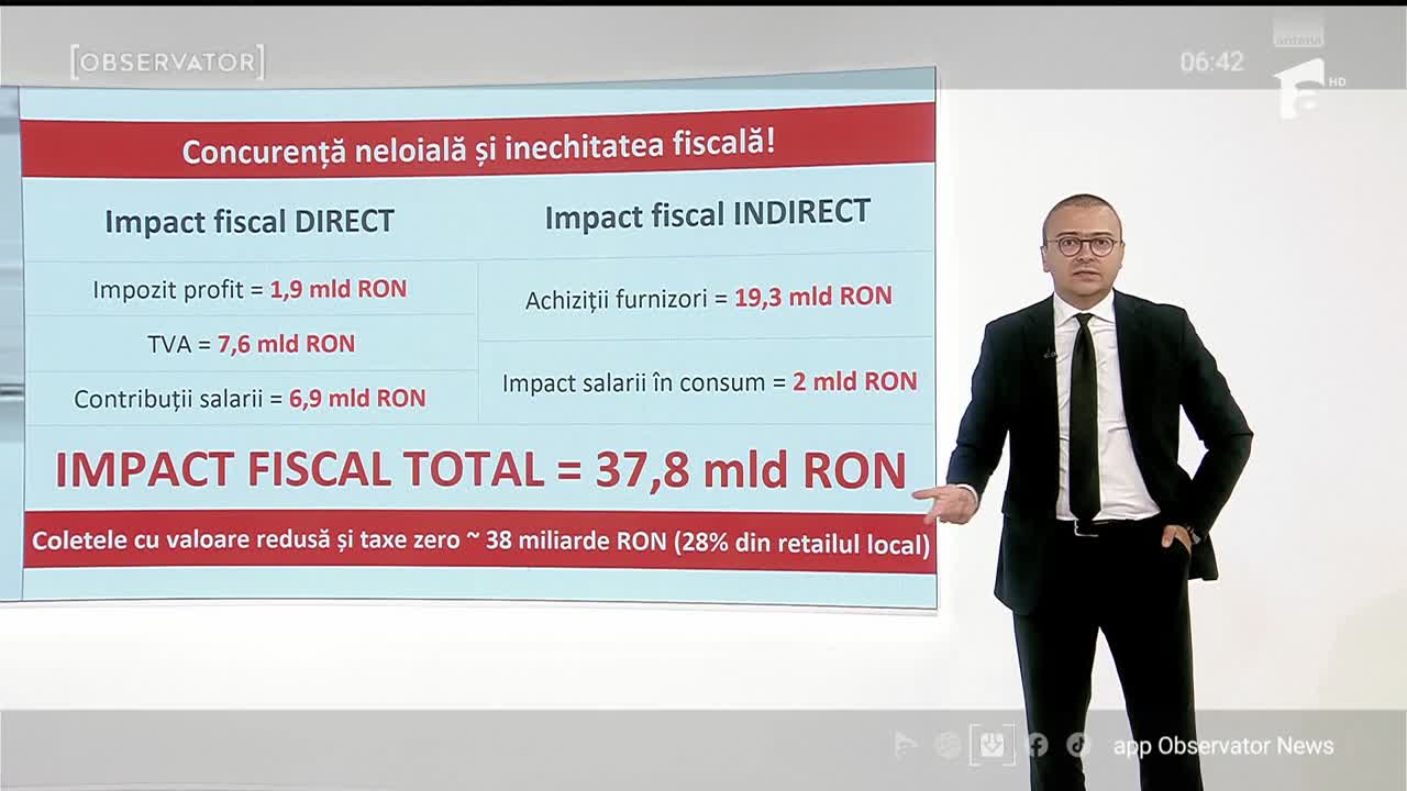 IQ Financiar
