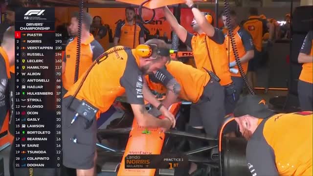 Antenament 2 | Formula 1: Marele Premiu al Azerbaidjanului 2025