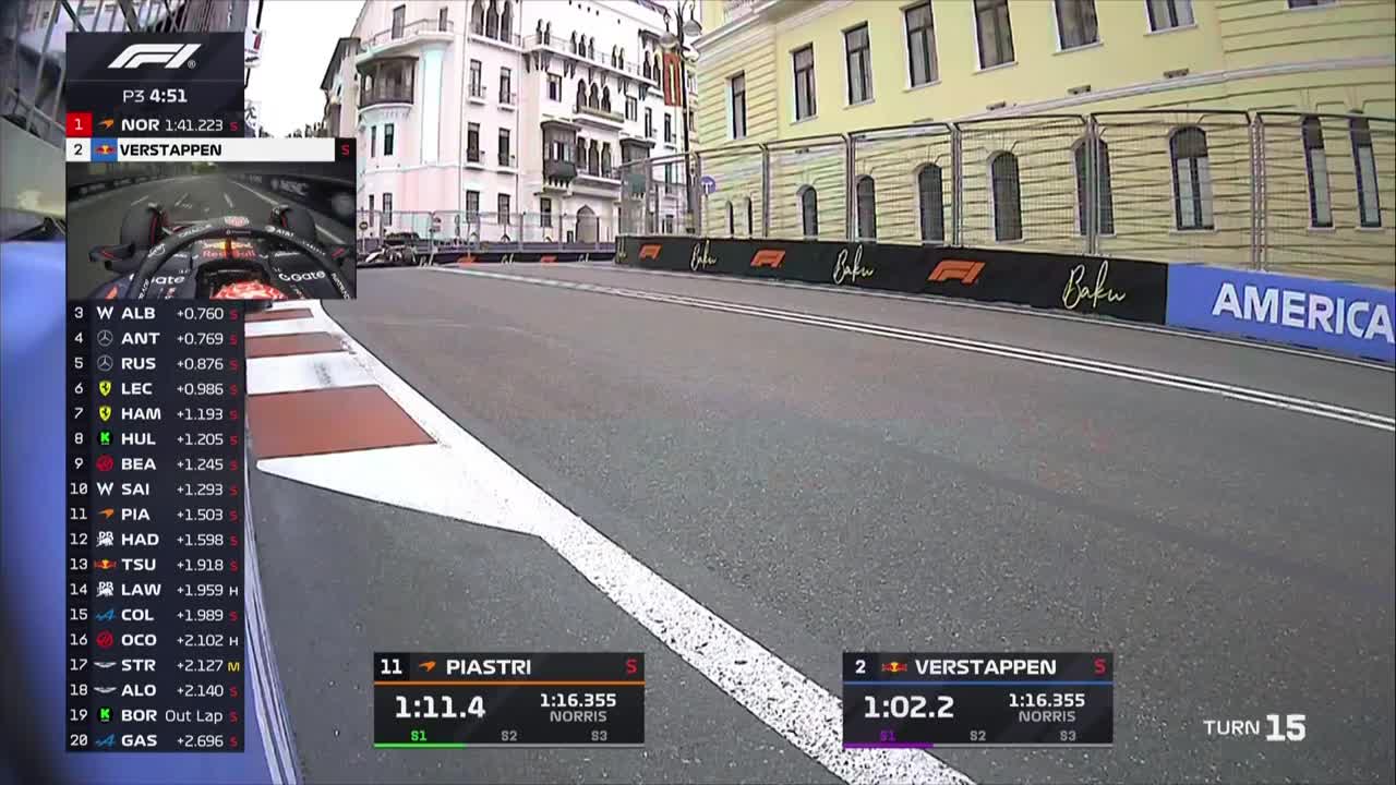 Antenament 3 | Formula 1: Marele Premiu al Azerbaidjanului 2025