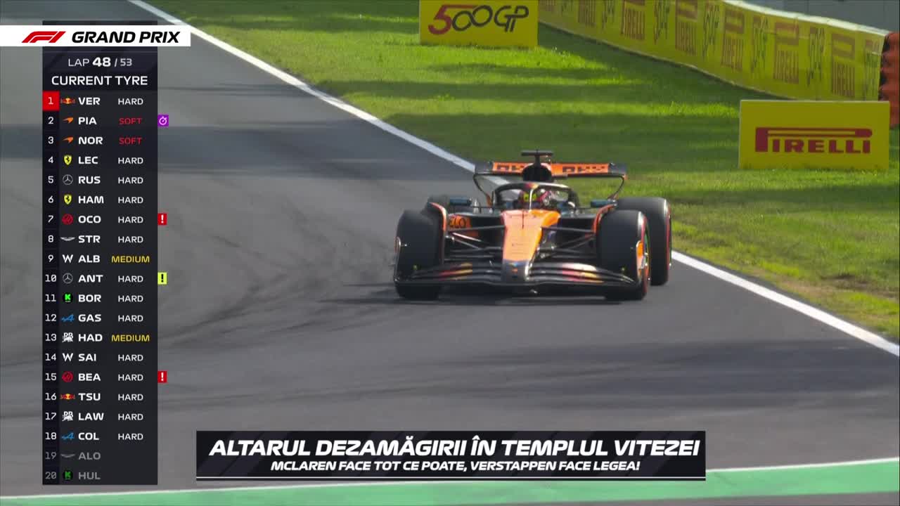 Formula 1 | AS Grand Prix - Episodul 25
