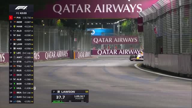 Antenament 2  | Formula 1: Marele Premiu de la Singapore 2025