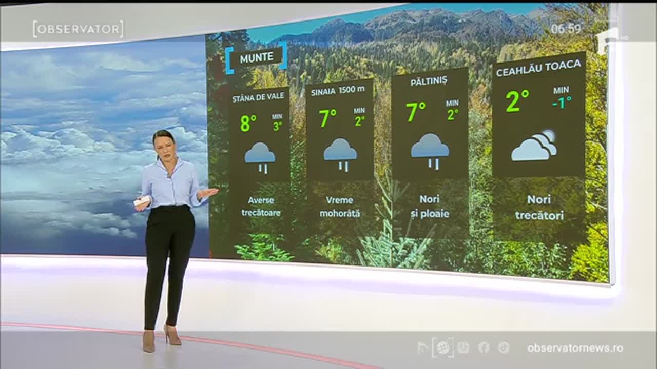 Observator Weekend ora 6