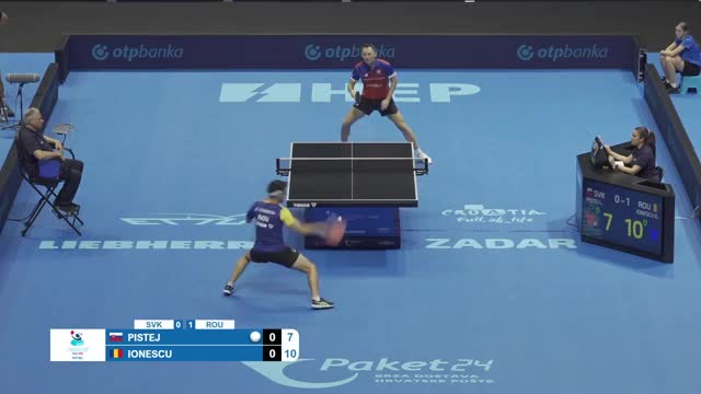 Campionatul European de tenis de masă pe echipe | Zadar 2025: Lubomir Pistej vs. Eduard Ionescu
