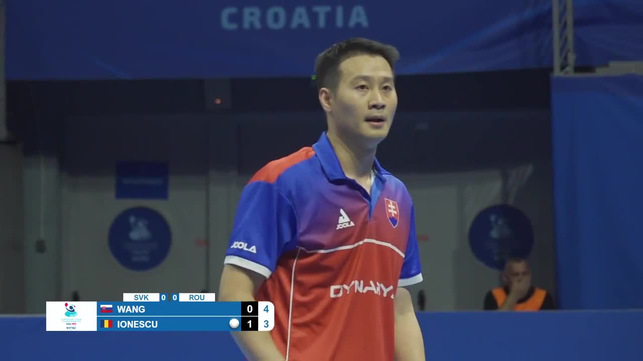 Campionatul European de tenis de masă pe echipe | Zadar 2025: Yang Wang vs. Ovidiu Ionescu