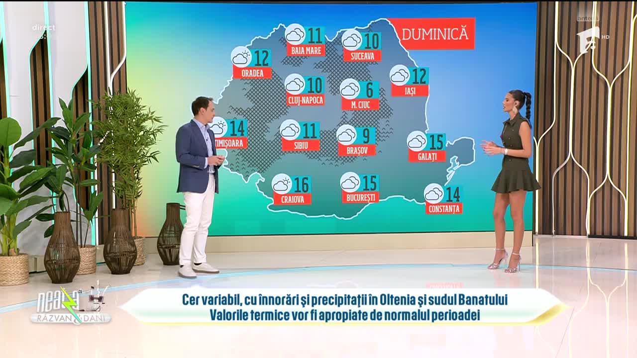 Super Neatza, 17 octombrie 2025. Prognoza meteo cu Ramona Olaru: Valori termice apropiate de normalul perioadei
