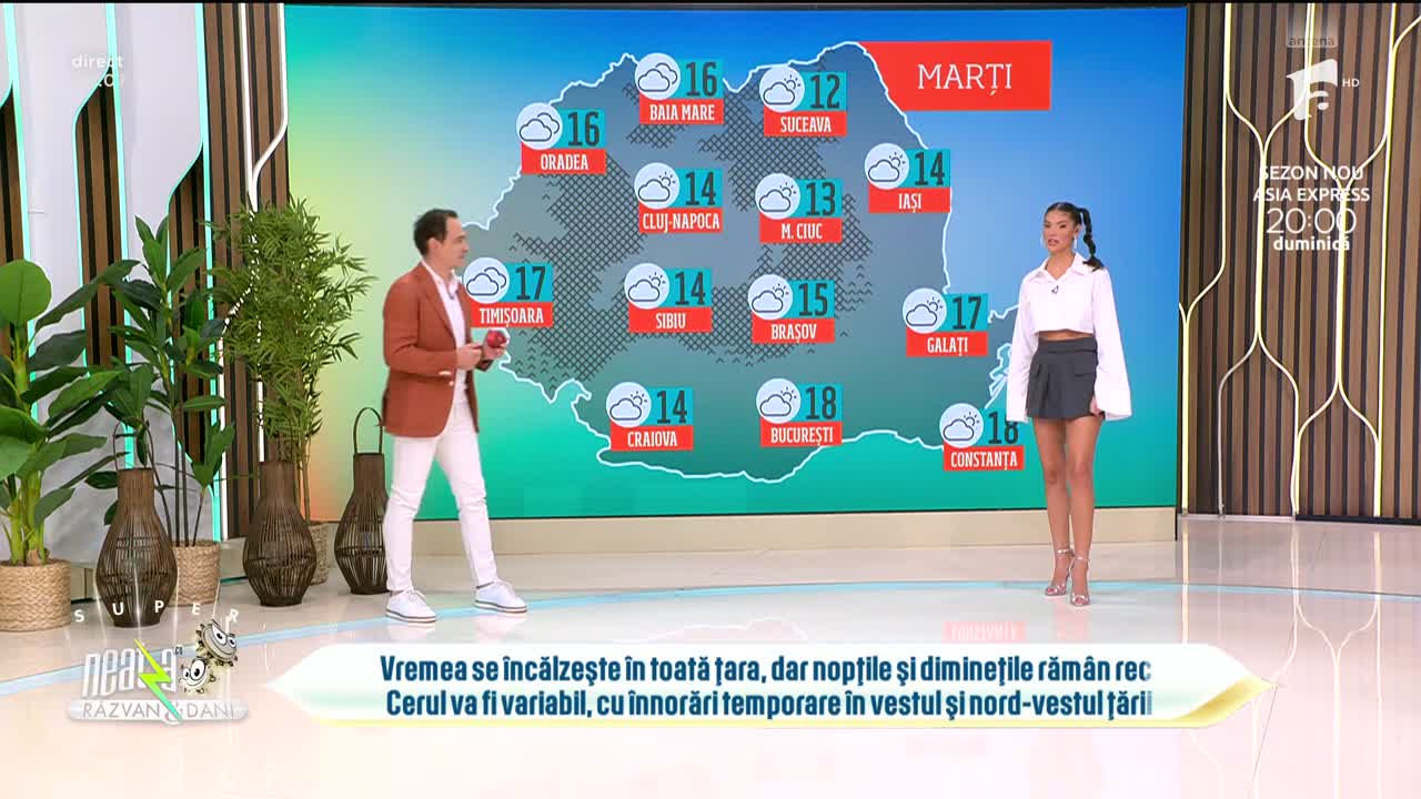 Neatza cu Răzvan și Dani