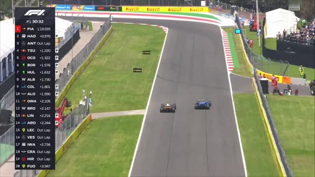 Antrenament 1 | Formula 1: Marele Premiu al Mexicului