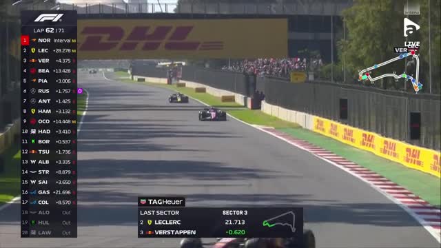 Cursă | Formula 1: Marele Premiu al Mexicului 2025
