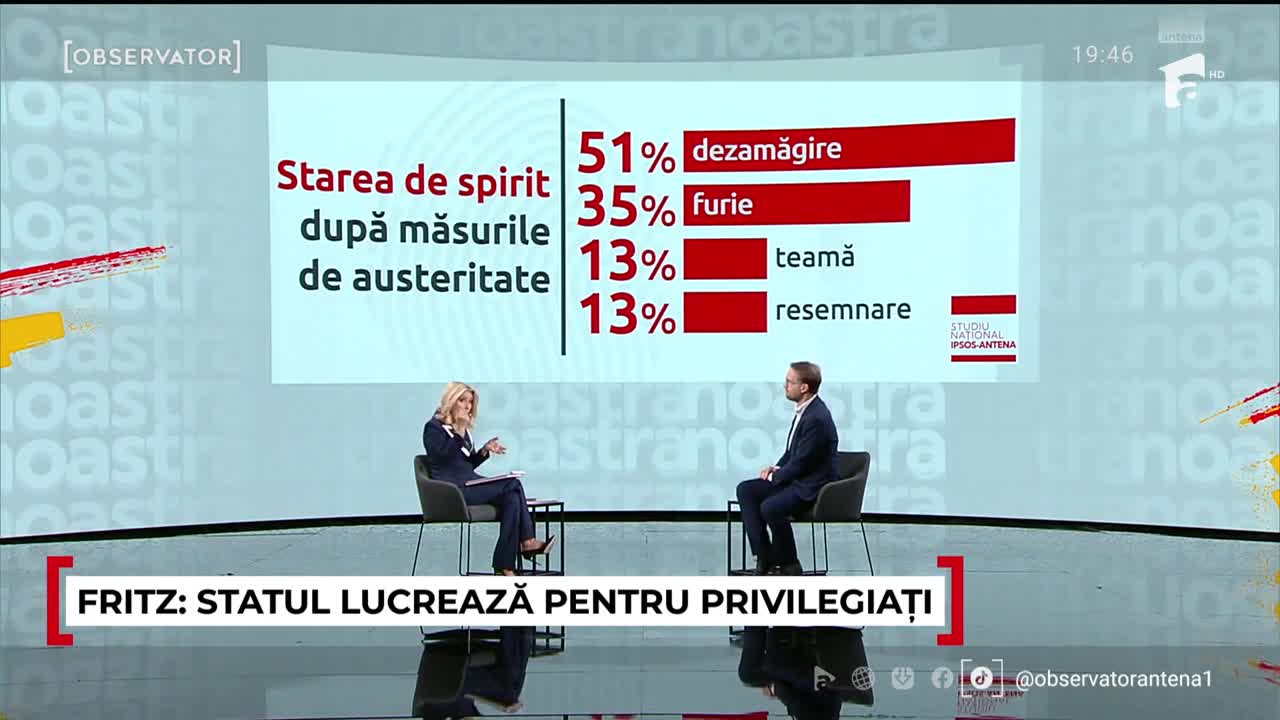 Observator | Studiu Național IPSOS-Antena: Dominic Fritz