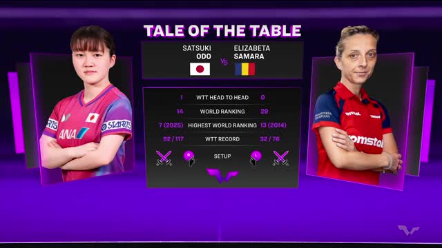 Tenis de masă | WTT Champions Frankfurt 2025: Satsuki Odo vs Elizabeta Samara