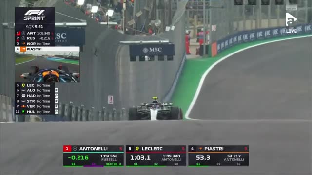 Calificări | Formula 1: Marele Premiu al Braziliei 2025