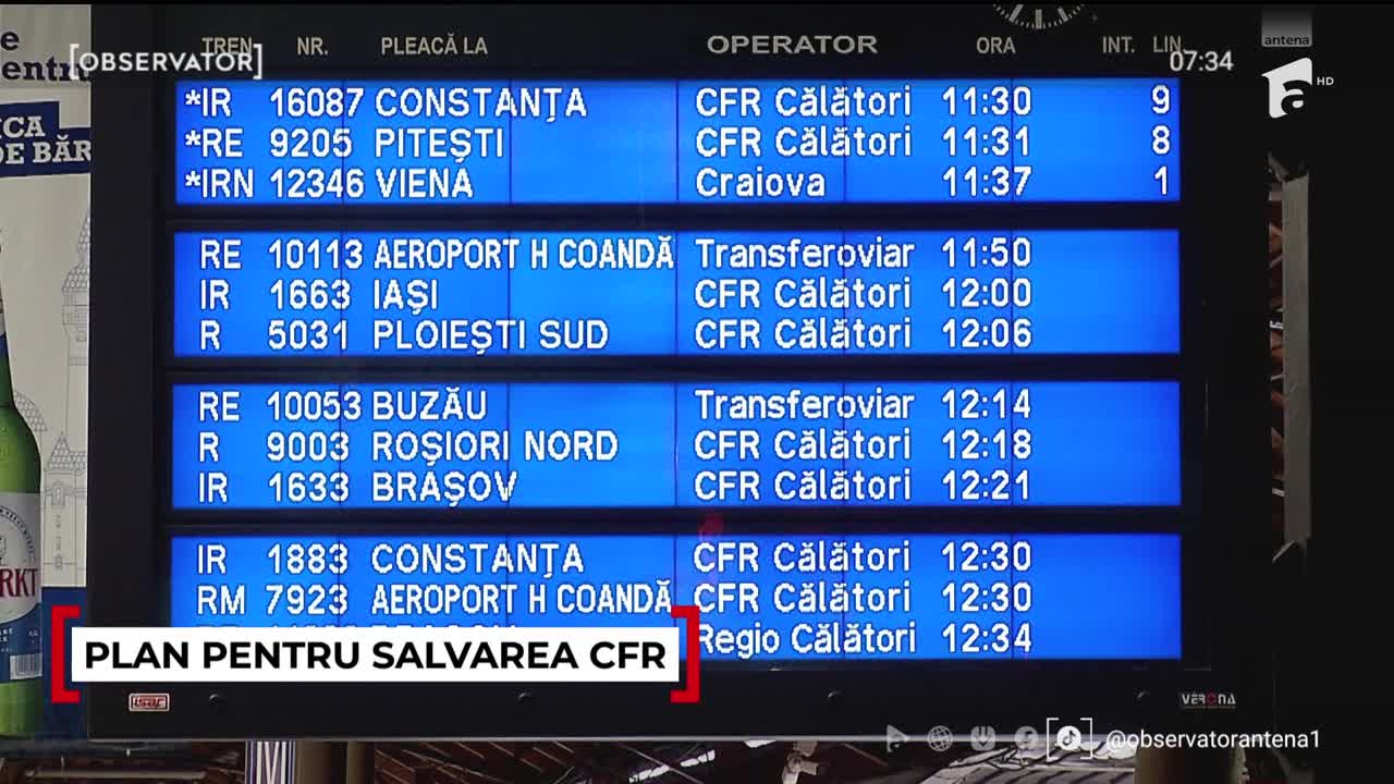 Observator ora 06 de Weekend