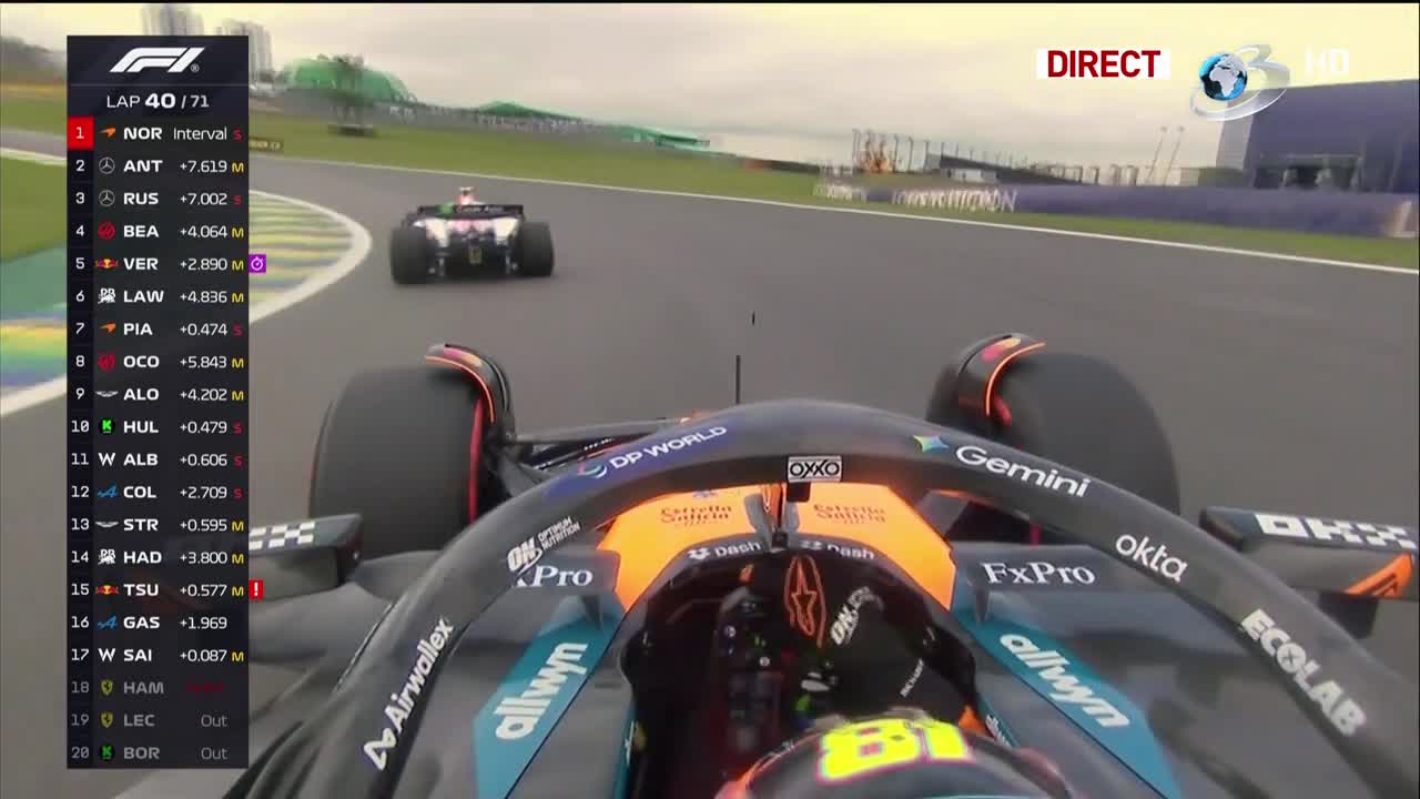 Cursa | Formula 1: Marele Premiu al Braziliei 2025