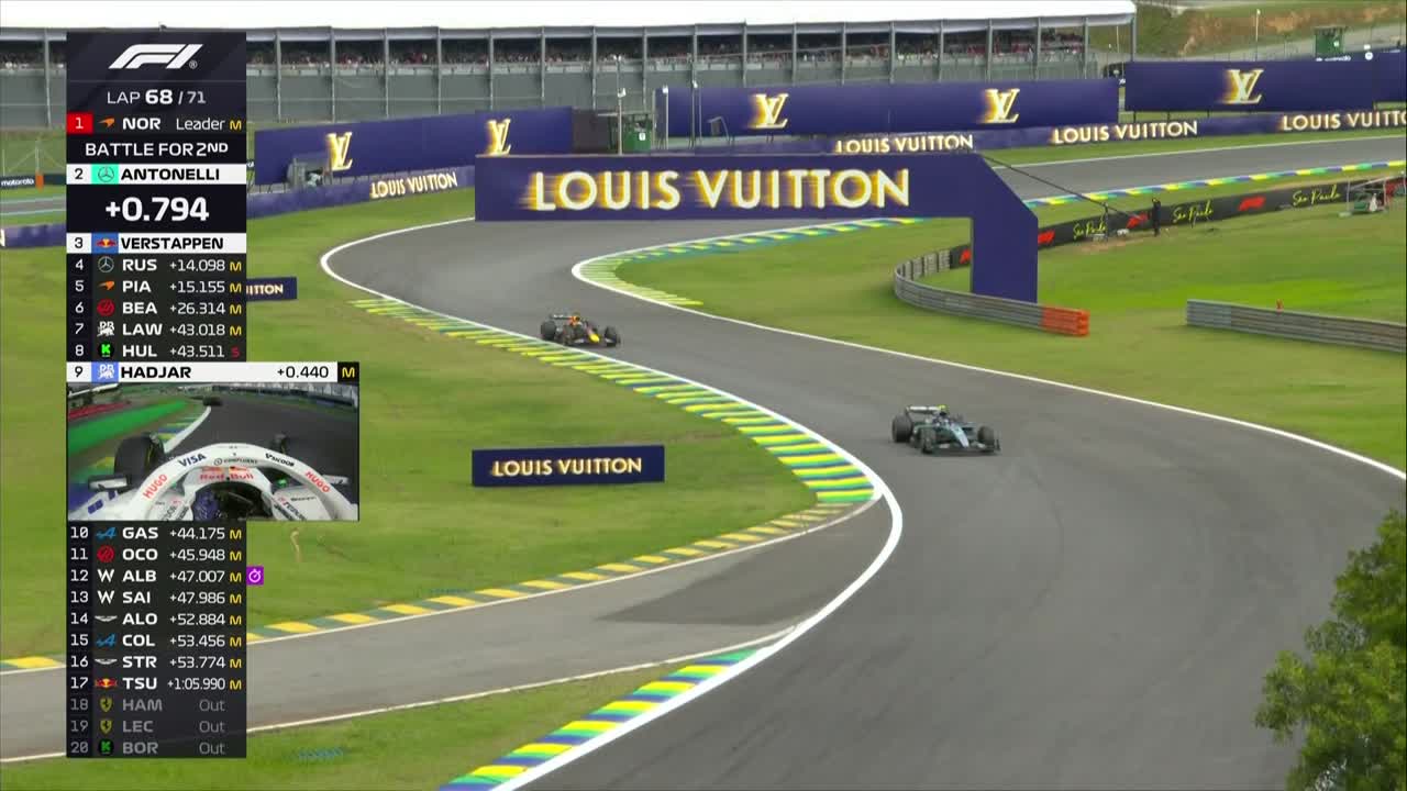 Cursa | Formula 1: Marele Premiu al Braziliei 2025