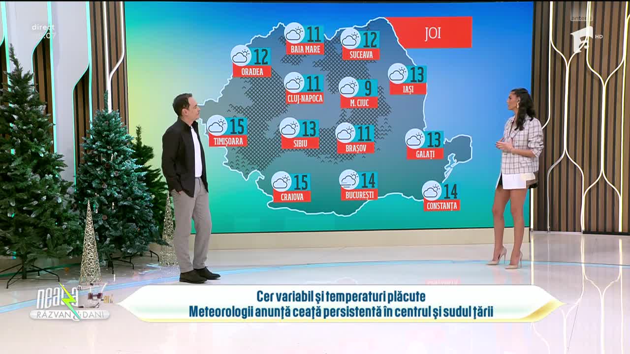Super Neatza, 13 noiembrie  2025. Prognoza meteo cu Ramona Olaru: Cer variabil și temperaturi plăcute