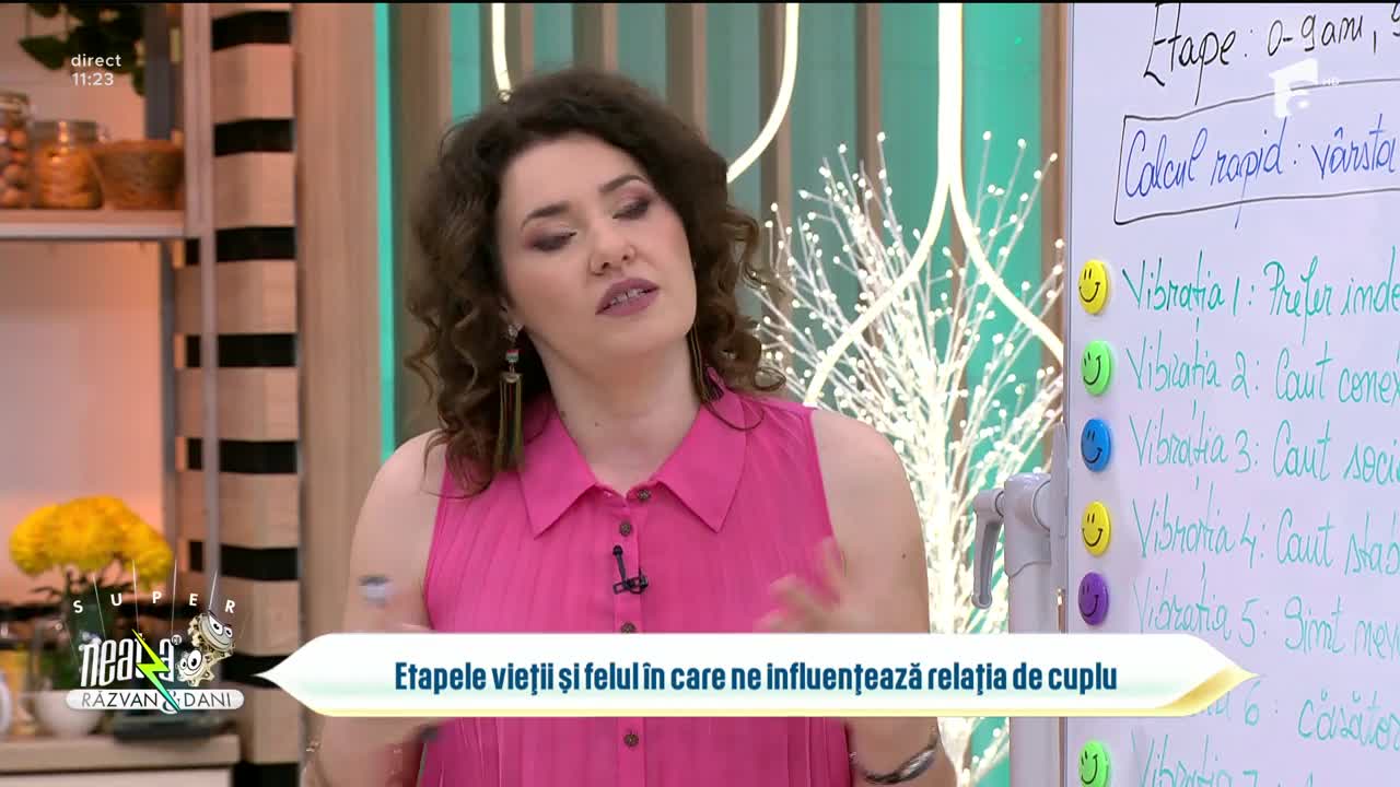 Super Neatza, 14 noiembrie 2025. Cum ne dedicăm în relația de cuplu în funcție de vârsta pe care o avem