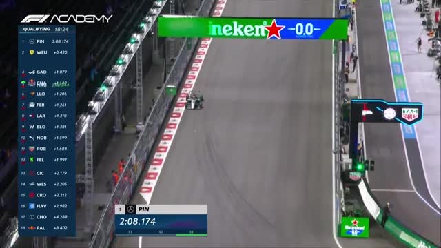 Calificări | Formula 1 Academy: Las Vegas Strip Circuit 2025