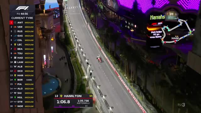 Antenament 2 | Formula 1: Marele Premiu din Las Vegas 2025