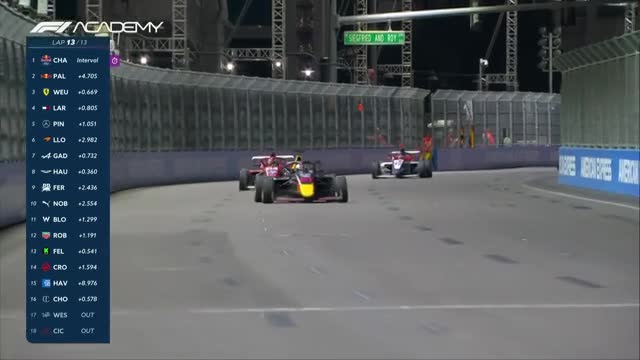 Cursa 2 | Formula 1 Academy: Las Vegas Strip Circuit 2025