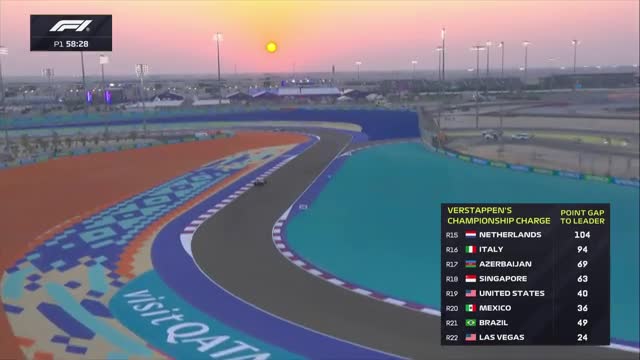 Antrenament 1 | Formula 1: Marele Premiu al Qatarului 2025