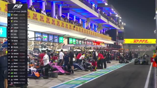 Calificări | Formula 2: Lusail International Circuit 2025