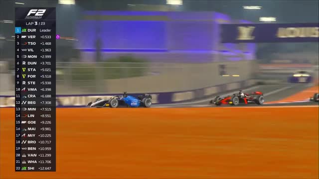 Sprint | Formula 2: Lusail International Circuit 2025