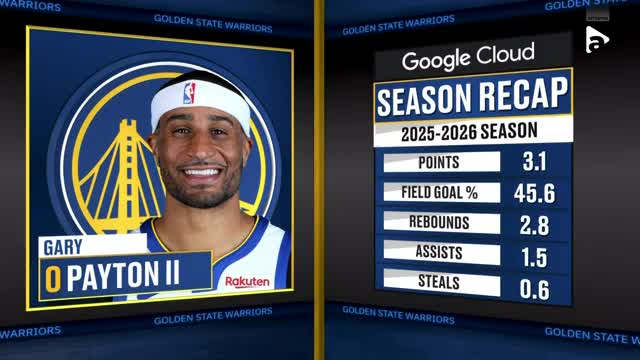 NBA | New Orleans Pelicans - Golden State Warriors