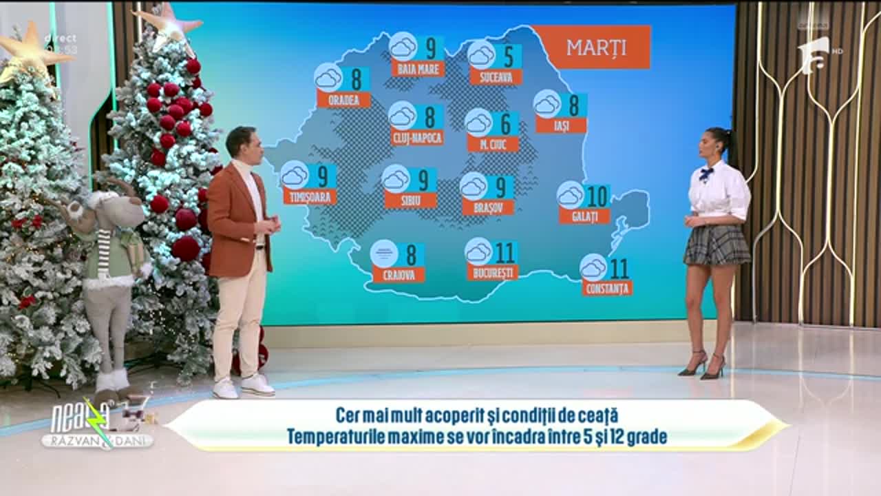 Neatza cu Răzvan și Dani
