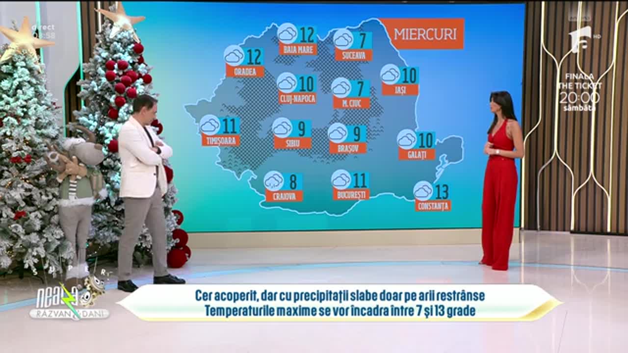 Neatza cu Răzvan și Dani