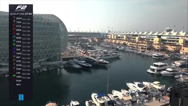 Calificări | Formula 2: Yas Marina Circuit 2025