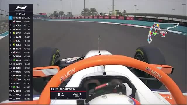 Antrenament | Formula 2: Yas Marina Circuit 2025