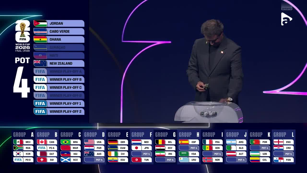 România ar putea întâlni SUA, Australia și Paraguay! Tragerea la sorţi pentru CM 2026 a fost liveVIDEO pe Antena 1 şi AntenaPLAY