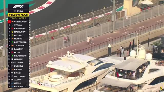 Antrenament 3 | Formula 1: Marele Premiu din Abu Dhabi 2025