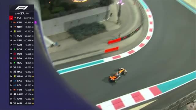 Cursă | Formula 1: Marele Premiu din Abu Dhabi 2025