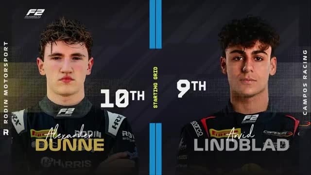 Cursă | Formula 2: Yas Marina Circuit 2025