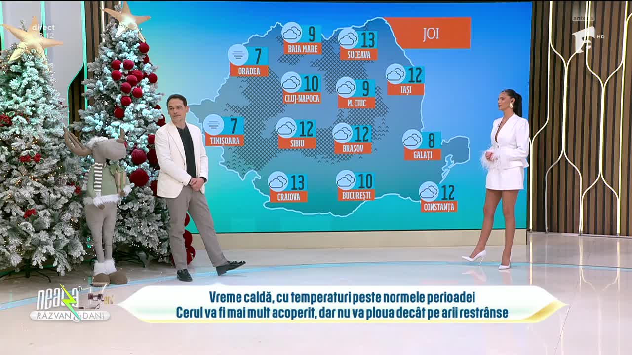 Super Neatza, 8 decembrie 2025. Prognoza meteo cu Ramona Olaru: Vreme caldă, cu temperaturi peste normele perioadei