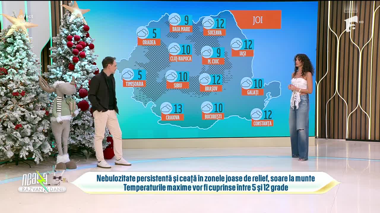 Super Neatza, 11 decembrie 2025. Prognoza meteo cu Ramona Olaru: Temperaturile maxime vor fi cuprinse între 5 şi 12 grade