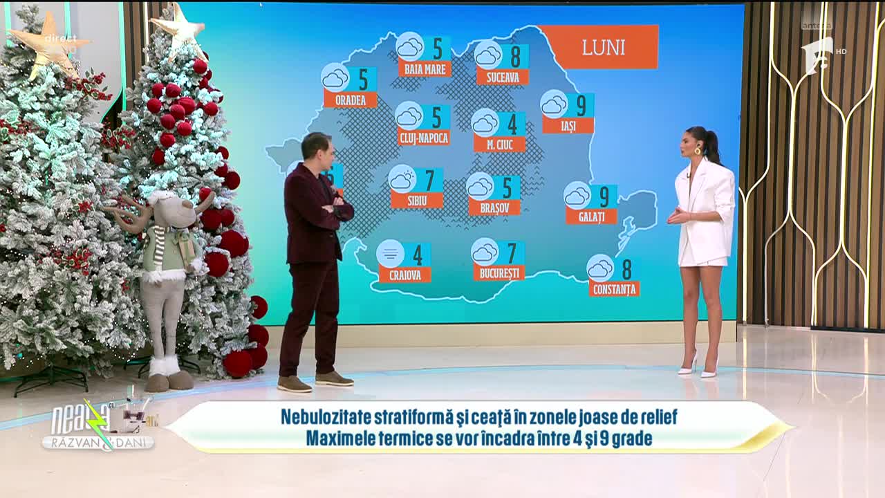 Super Neatza, 15 decembrie 2025. Prognoza meteo cu Ramona Olaru: Temperaturi cuprinse între 4 și 9 grade