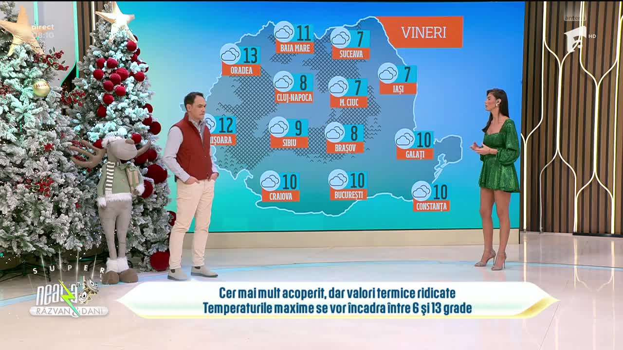 Super Neatza, 19 decembrie 2025. Prognoza meteo cu Ramona Olaru: Temperaturi maxime &icirc;ntre 6 și 13 grade