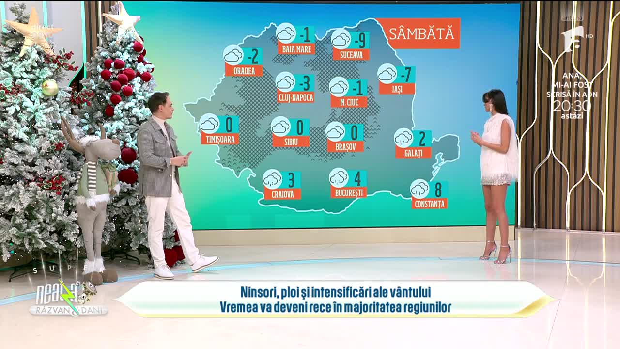 Super Neatza, 8 ianuarie 2026. Prognoza meteo cu Ramona Olaru: Vremea va deveni rece &icirc;n majoritatea regiunilor
