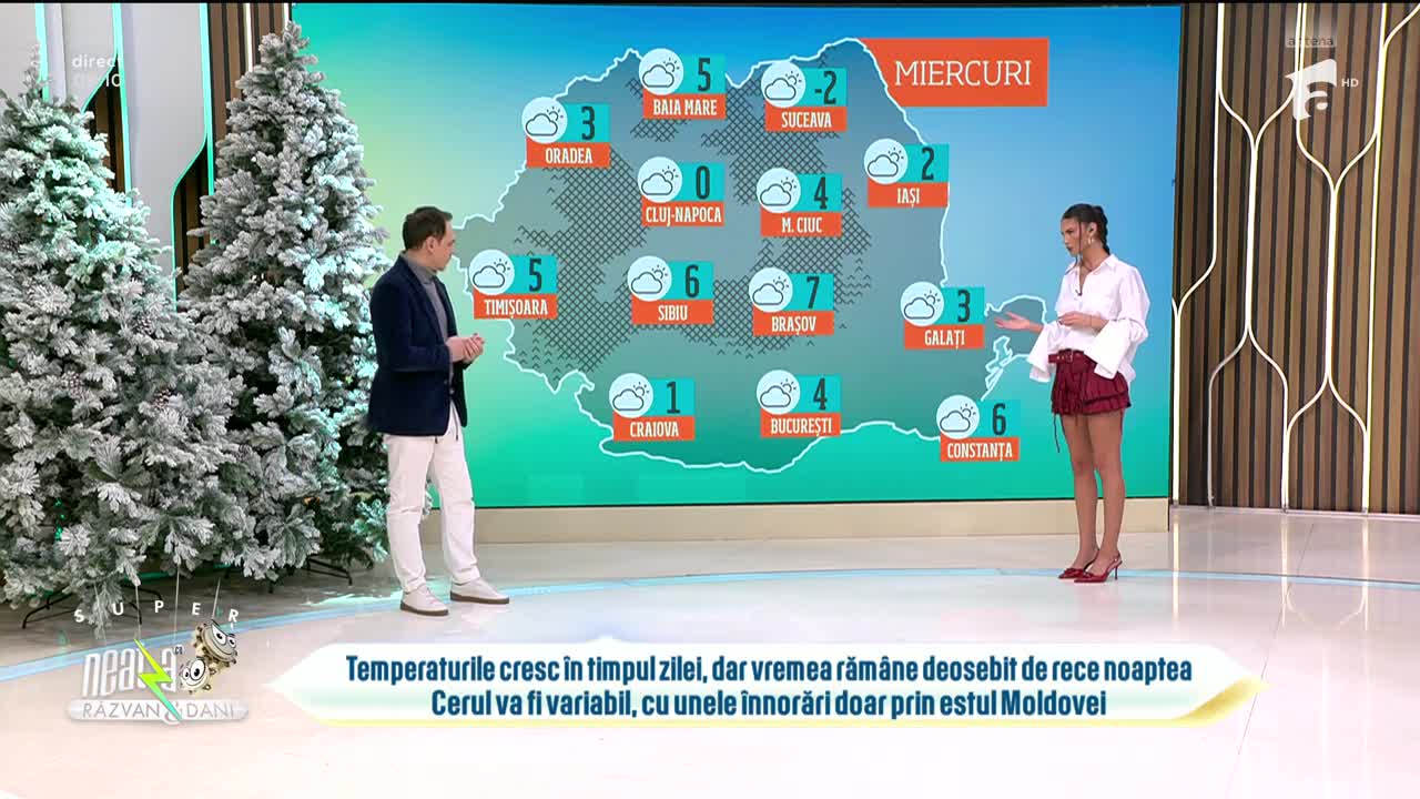 Super Neatza, 20 ianuarie 2026. Prognoza meteo cu Ramona Olaru: Temperaturile cresc doar &icirc;n timpul zilei